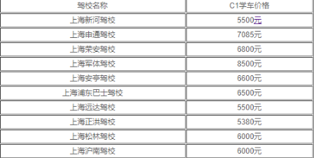 2022年免费考驾驶证是真的吗 2022年考驾照大概要多少钱