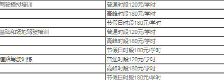 2022年免费考驾驶证是真的吗 2022年考驾照大概要多少钱